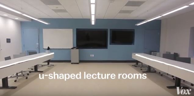 A lecture room with desks along the outside edges